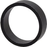 Geero 2 Distanziali Headset